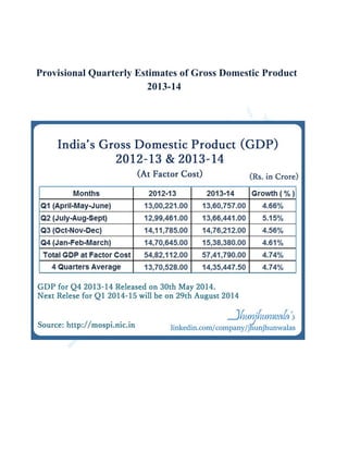 Provisional Quarterly Estimates of Gross Domestic Product
2013-14
 