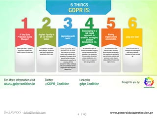 GDPR Basics - General Data Protection Regulation | PDF