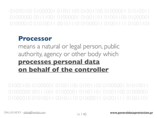 GDPR Basics - General Data Protection Regulation