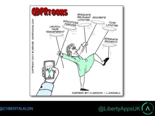 @LibertyAppsUK@CYBERTALKLDN
 