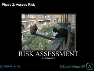 @LibertyAppsUK@CYBERTALKLDN
Phase 2: Assess Risk
 