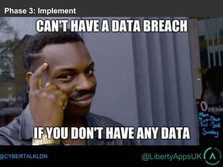 @LibertyAppsUK@CYBERTALKLDN
Phase 3: Implement
 
