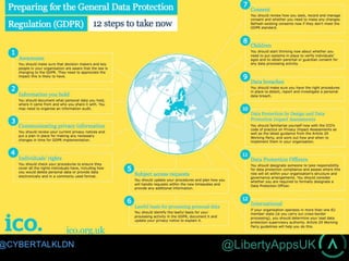 @LibertyAppsUK@CYBERTALKLDN
 