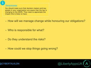 @LibertyAppsUK@CYBERTALKLDN
 