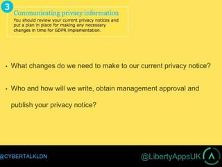 @LibertyAppsUK@CYBERTALKLDN
 