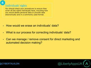 @LibertyAppsUK@CYBERTALKLDN
• How would we erase an individuals’ data?
• What is our process for correcting individuals’ data?
• Can we manage / remove consent for direct marketing and
automated decision making?
 
