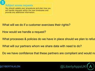 @LibertyAppsUK@CYBERTALKLDN
What will we do if a customer exercises their rights?
How would we handle a request?
What processes & policies do we have in place should we plan to refus
What will our partners whom we share data with need to do?
Do we have confidence that these partners are compliant and would no
 