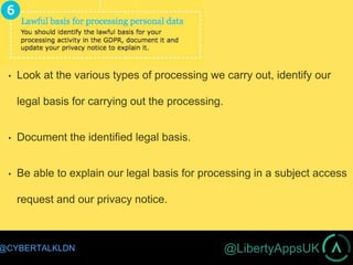 @LibertyAppsUK@CYBERTALKLDN
 