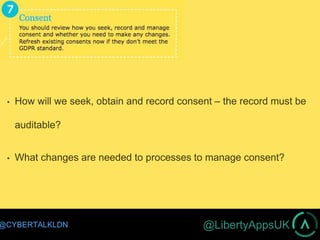 @LibertyAppsUK@CYBERTALKLDN
 