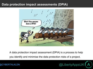 @LibertyAppsUK@CYBERTALKLDN
A data protection impact assessment (DPIA) is a process to help
you identify and minimise the data protection risks of a project.
Data protection impact assessments (DPIA)
 