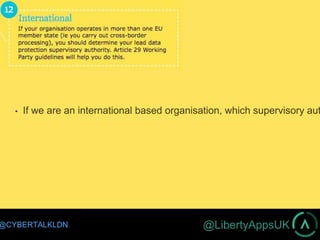 @LibertyAppsUK@CYBERTALKLDN
 