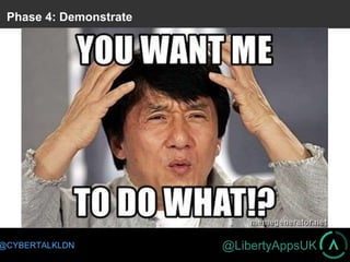 @LibertyAppsUK@CYBERTALKLDN
Phase 4: Demonstrate
 
