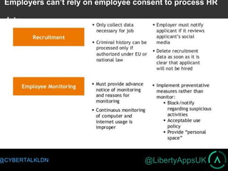 @LibertyAppsUK@CYBERTALKLDN
Employers can’t rely on employee consent to process HR
data
 