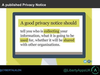 @LibertyAppsUK@CYBERTALKLDN
A published Privacy Notice
 