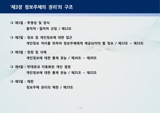 - 2 -
제 장 정보주체의 권리 의 구조‘ 3 ’
제 절 투명성 및 양식1 :
총칙적 절차적 규정 제 조/ 12ㆍ
제 절 정보 및 개인정보에 대한 접근2 :
개인정보 처리를 위하여 정보주체에게 제공되어야 할 정보 제 조 제 조/ 13 ~ 15
제 절 정정 및 삭제3 :
개인정보에 대한 통제 권능 제 조 제 조/ 16 ~ 20
제 절 반대권과 자동화된 개인 결정4 :
개인정보에 대한 통제 권능 제 조 제 조/ 21 ~ 22
제 절 제한5 :
정보주체 권리의 제한 제 조/ 23
 