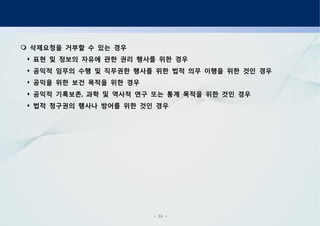 - 24 -
삭제요청을 거부할 수 있는 경우
표현 및 정보의 자유에 관한 권리 행사를 위한 경우
공익적 임무의 수행 및 직무권한 행사를 위한 법적 의무 이행을 위한 것인 경우
공익을 위한 보건 목적을 위한 경우
공익적 기록보존 과학 및 역사적 연구 또는 통계 목적을 위한 것인 경우,
법적 청구권의 행사나 방어를 위한 것인 경우
 