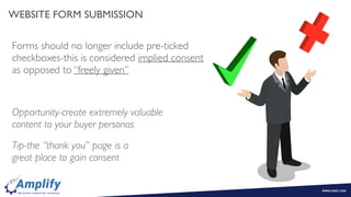 Forms should no longer include pre-ticked
checkboxes-this is considered implied consent
as opposed to “freely given”
Opportunity-create extremely valuable  
content to your buyer personas
Tip-the “thank you” page is a  
great place to gain consent
WEBSITE FORM SUBMISSION
 