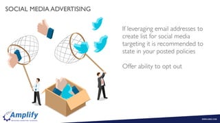 If leveraging email addresses to
create list for social media
targeting it is recommended to
state in your posted policies
Offer ability to opt out
SOCIAL MEDIA ADVERTISING
 