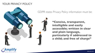 GDPR states Privacy Policy information must be:
“Concise, transparent,
intelligible and easily
accessible; written in clear
and plain language,
particularly if addressed to
a child; and free of charge”
YOUR PRIVACY POLICY
 