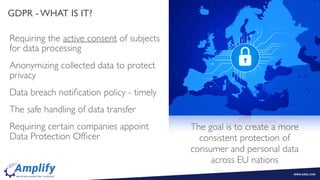 The goal is to create a more
consistent protection of
consumer and personal data
across EU nations
Requiring the active consent of subjects
for data processing
Anonymizing collected data to protect
privacy
Data breach notiﬁcation policy - timely
The safe handling of data transfer
Requiring certain companies appoint
Data Protection Ofﬁcer
GDPR - WHAT IS IT?
 