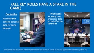 (ALL KEY ROLES HAVE A STAKE IN THE
GAME)
Controller
An Entity that
collects personal
data for some
purpose
7
Processer
An entity that
processes data
on behalf of the
controller
Controllers and Processors are to implement controls to ensure a level of security appropriate to the risk (Article 32)
 