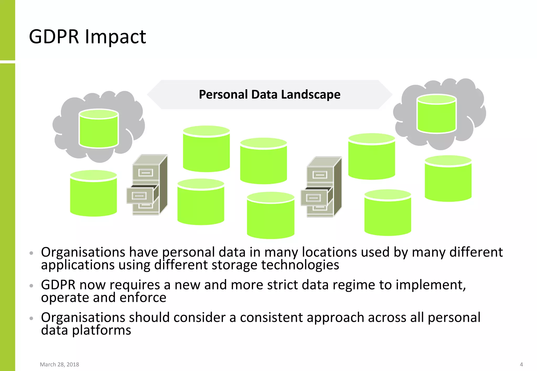 GDPR Impact
• Organisations have personal data in many locations used by many different
applications using different storage technologies
• GDPR now requires a new and more strict data regime to implement,
operate and enforce
• Organisations should consider a consistent approach across all personal
data platforms
March 28, 2018 4
Personal Data Landscape
 