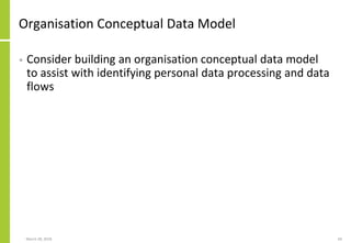 Organisation Conceptual Data Model
• Consider building an organisation conceptual data model
to assist with identifying pe...
