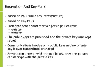 Encryption And Key Pairs
• Based on PKI (Public Key Infrastructure)
• Based on Key Pairs
• Each data sender and receiver g...