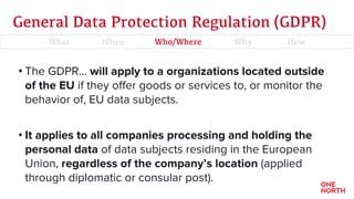 General Data Protection Regulation (GDPR)
• The GDPR... will apply to a organizations located outside
of the EU if they of...
