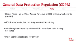 • Heavy Fines - up to 4% of Annual Revenue or €20 Million (whichever is
greater)
• GDPR is here now, but more regulations ...
