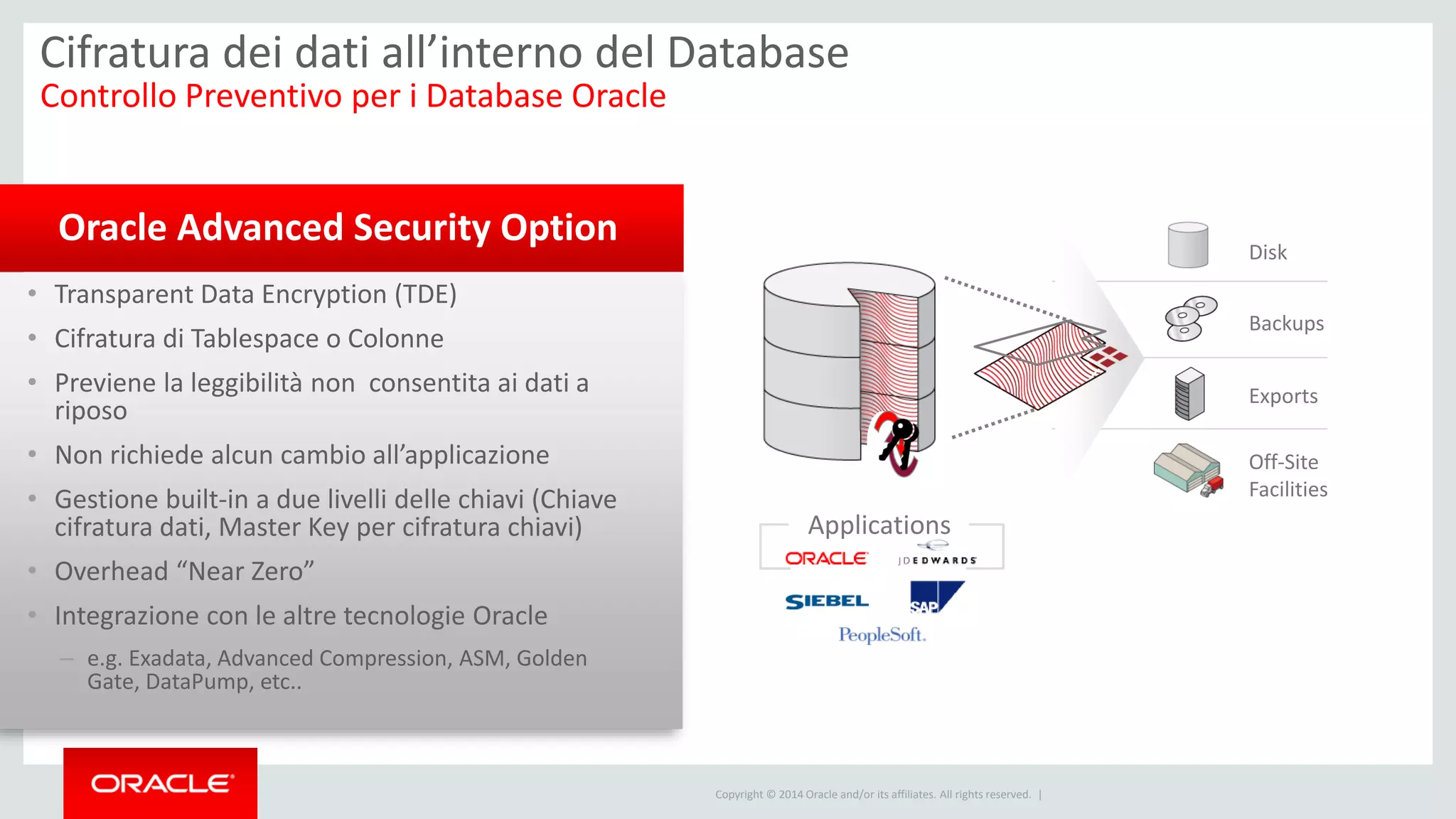 Copyright © 2014 Oracle and/or its affiliates. All rights reserved. |
• Transparent Data Encryption (TDE)
• Cifratura di Tablespace o Colonne
• Previene la leggibilità non consentita ai dati a
riposo
• Non richiede alcun cambio all’applicazione
• Gestione built-in a due livelli delle chiavi (Chiave
cifratura dati, Master Key per cifratura chiavi)
• Overhead “Near Zero”
• Integrazione con le altre tecnologie Oracle
– e.g. Exadata, Advanced Compression, ASM, Golden
Gate, DataPump, etc..
Oracle Advanced Security Option
Cifratura dei dati all’interno del Database
Controllo Preventivo per i Database Oracle
Disk
Backups
Exports
Off-Site
Facilities
Applications
 