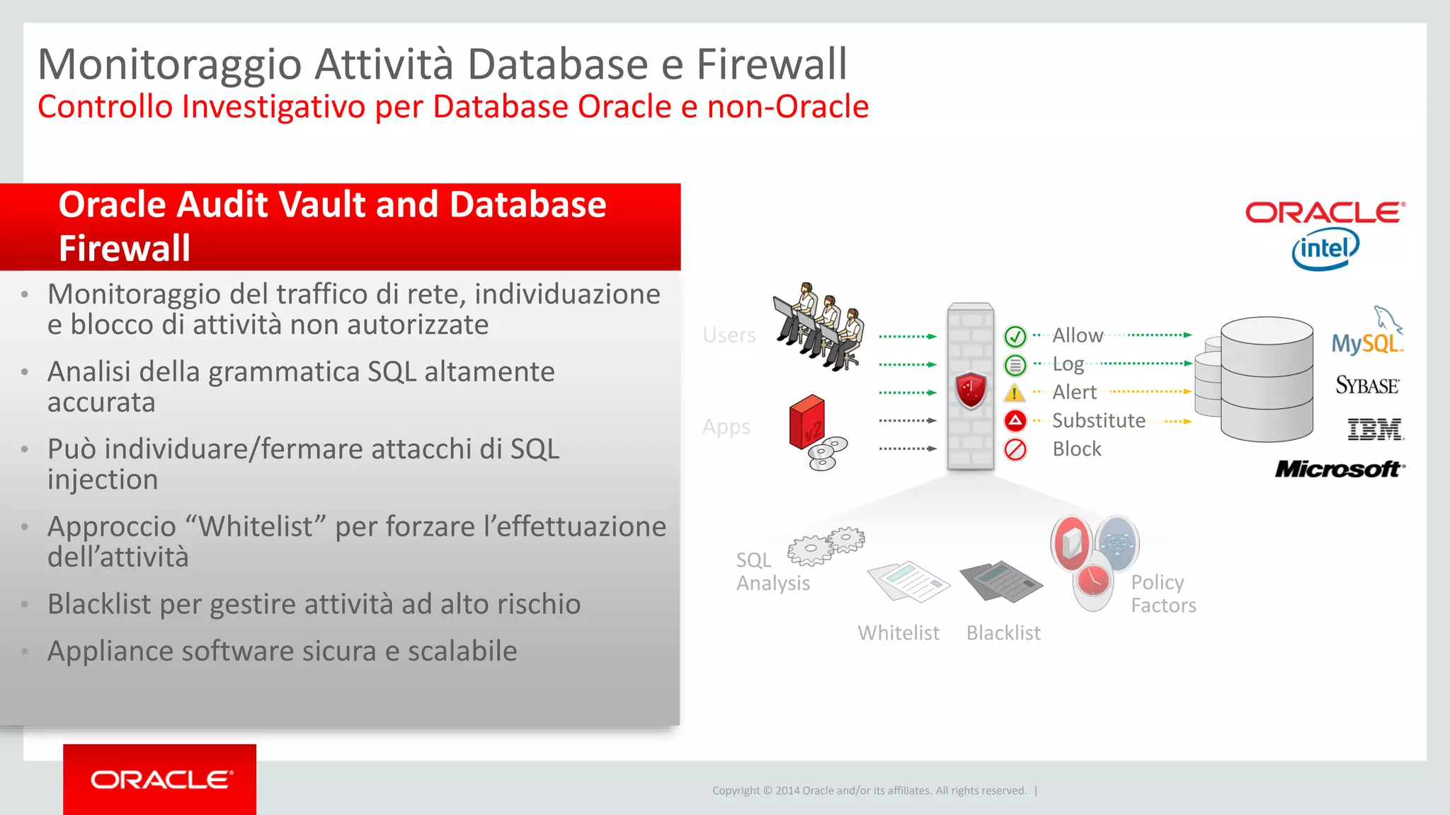 Copyright © 2014 Oracle and/or its affiliates. All rights reserved. |
Oracle Audit Vault and Database
Firewall
Monitoraggio Attività Database e Firewall
Controllo Investigativo per Database Oracle e non-Oracle
• Monitoraggio del traffico di rete, individuazione
e blocco di attività non autorizzate
• Analisi della grammatica SQL altamente
accurata
• Può individuare/fermare attacchi di SQL
injection
• Approccio “Whitelist” per forzare l’effettuazione
dell’attività
• Blacklist per gestire attività ad alto rischio
• Appliance software sicura e scalabile
Block
Log
Allow
Alert
SubstituteApps
Whitelist Blacklist
SQL
Analysis Policy
Factors
Users
 