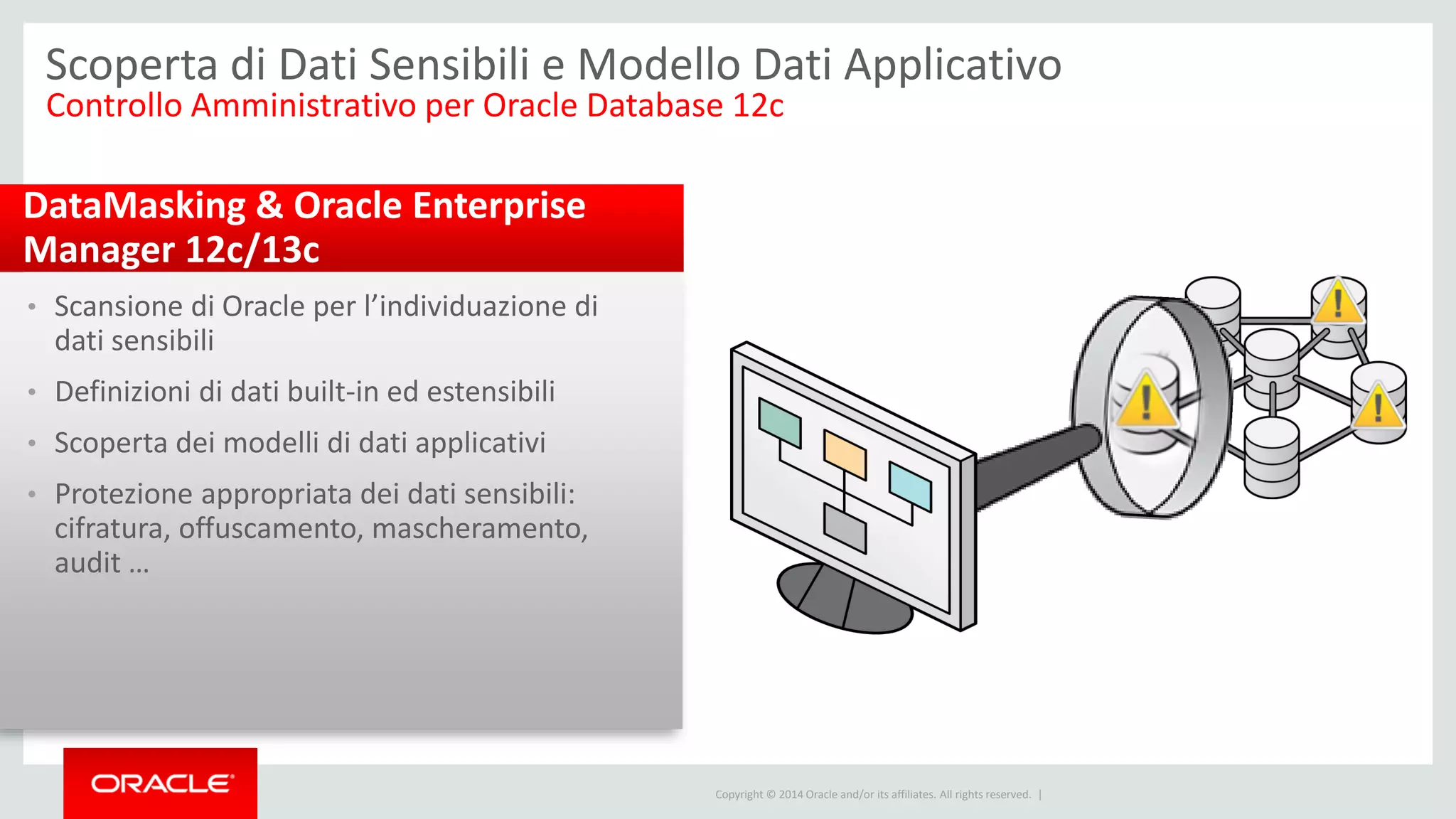 Copyright © 2014 Oracle and/or its affiliates. All rights reserved. |
• Scansione di Oracle per l’individuazione di
dati sensibili
• Definizioni di dati built-in ed estensibili
• Scoperta dei modelli di dati applicativi
• Protezione appropriata dei dati sensibili:
cifratura, offuscamento, mascheramento,
audit …
DataMasking & Oracle Enterprise
Manager 12c/13c
Scoperta di Dati Sensibili e Modello Dati Applicativo
Controllo Amministrativo per Oracle Database 12c
 