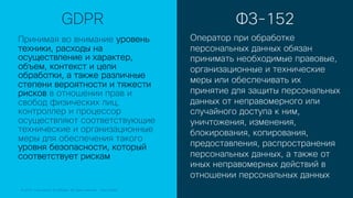 © 2019 Cisco and/or its affiliates. All rights reserved. Cisco Public© 2019 Cisco and/or its affiliates. All rights reserved. Cisco Public
Принимая во внимание уровень
техники, расходы на
осуществление и характер,
объем, контекст и цели
обработки, а также различные
степени вероятности и тяжести
рисков в отношении прав и
свобод физических лиц,
контроллер и процессор
осуществляют соответствующие
технические и организационные
меры для обеспечения такого
уровня безопасности, который
соответствует рискам
Оператор при обработке
персональных данных обязан
принимать необходимые правовые,
организационные и технические
меры или обеспечивать их
принятие для защиты персональных
данных от неправомерного или
случайного доступа к ним,
уничтожения, изменения,
блокирования, копирования,
предоставления, распространения
персональных данных, а также от
иных неправомерных действий в
отношении персональных данных
GDPR ФЗ-152
 
