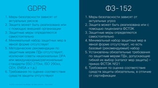 © 2019 Cisco and/or its affiliates. All rights reserved. Cisco Public© 2019 Cisco and/or its affiliates. All rights reserved. Cisco Public
1. Меры безопасности зависят от
актуальных угроз
2. Защита может быть реализована или с
помощью лицензиата ФСТЭК
3. Защитные меры определяются
самостоятельно
4. Минимальный набор защитных мер в
явной форме отсутствует, но есть
базовый (рекомендуемый) набор
5. Установлены обязательные требования
по защитным мерам ПДн, допускающие
гибкий их выбор (каталог мер защиты) –
приказ ФСТЭК №21
6. Требования по оценке соответствия
средств защиты обязательны, в отличие
от сертификации
GDPR ФЗ-152
1. Меры безопасности зависят от
актуальных рисков
2. Защита может быть реализована или
с помощью внешней организации
3. Защитные меры определяются
самостоятельно
4. Минимальный набор защитных мер в
явной форме отсутствует
5. Методические рекомендации по
защитным мерам ПДн отсутствуют,
исключая советы национальных DPA
или международные/региональные
стандарты (ISO 270xx, ISO 290xx,
CEH, ENISA и т.д.)
6. Требования по оценке соответствия
средств защиты отсутствуют
 