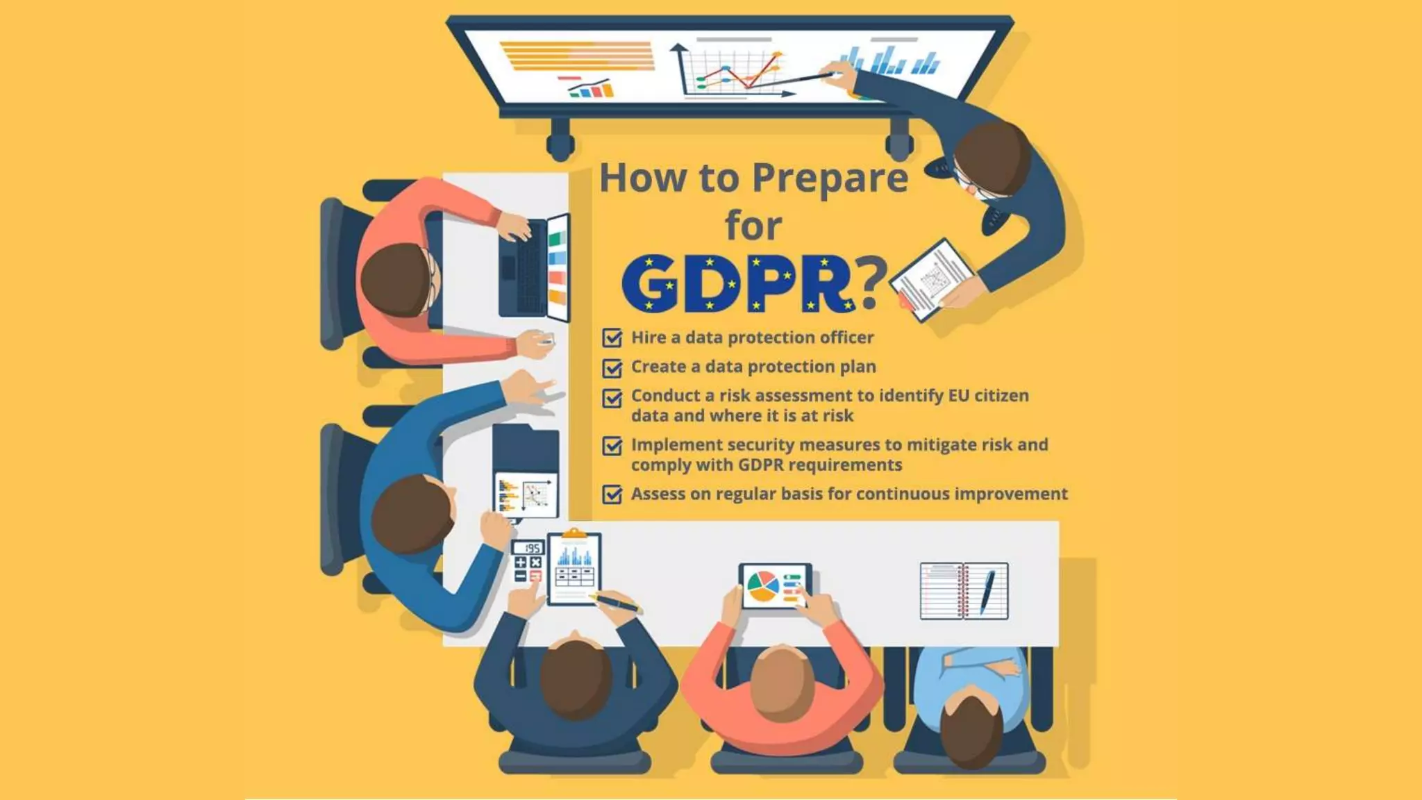 GDPR: General Data Protection Regulation! | PPT | Free Download