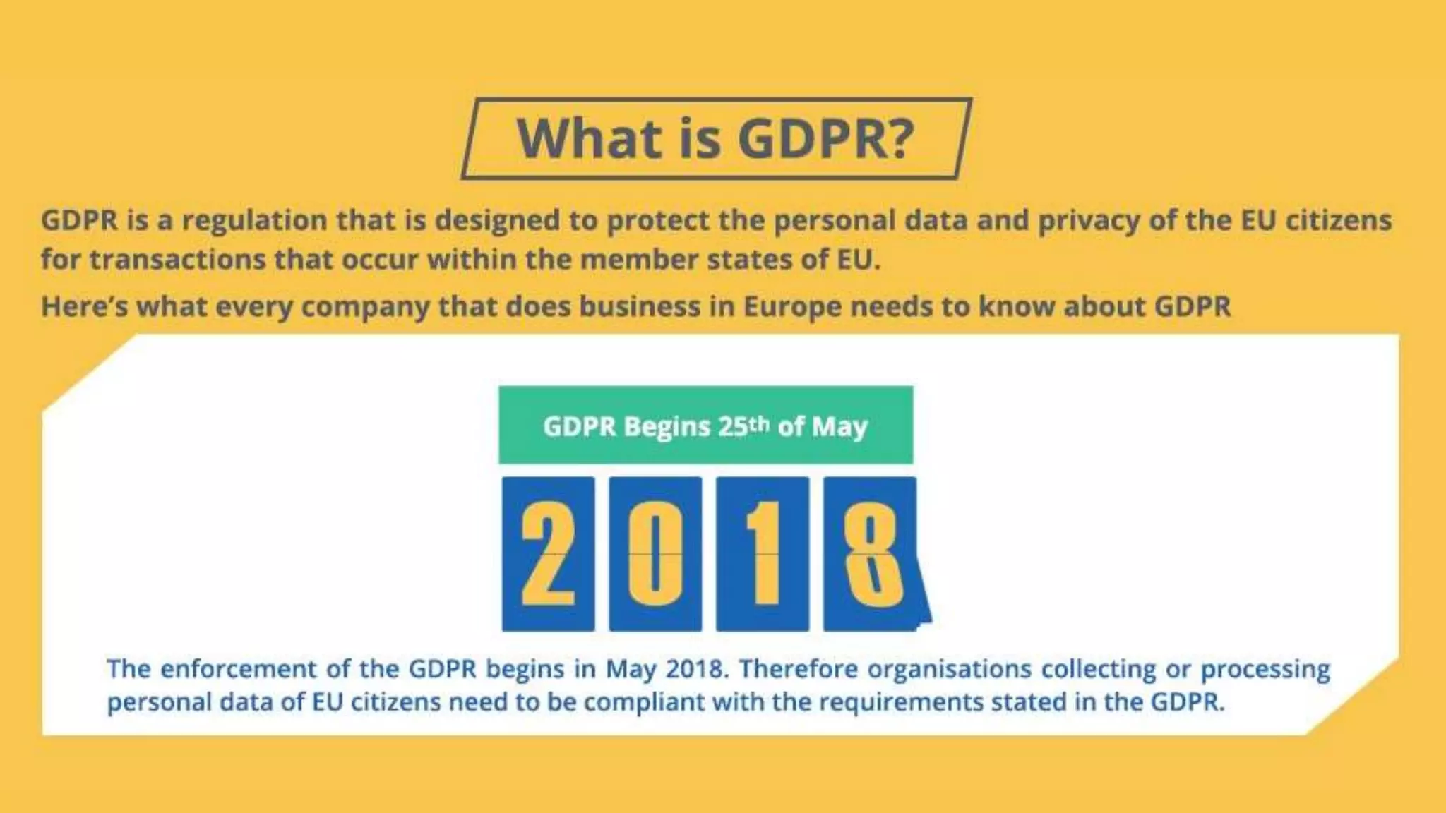 GDPR: General Data Protection Regulation! | PPT | Free Download