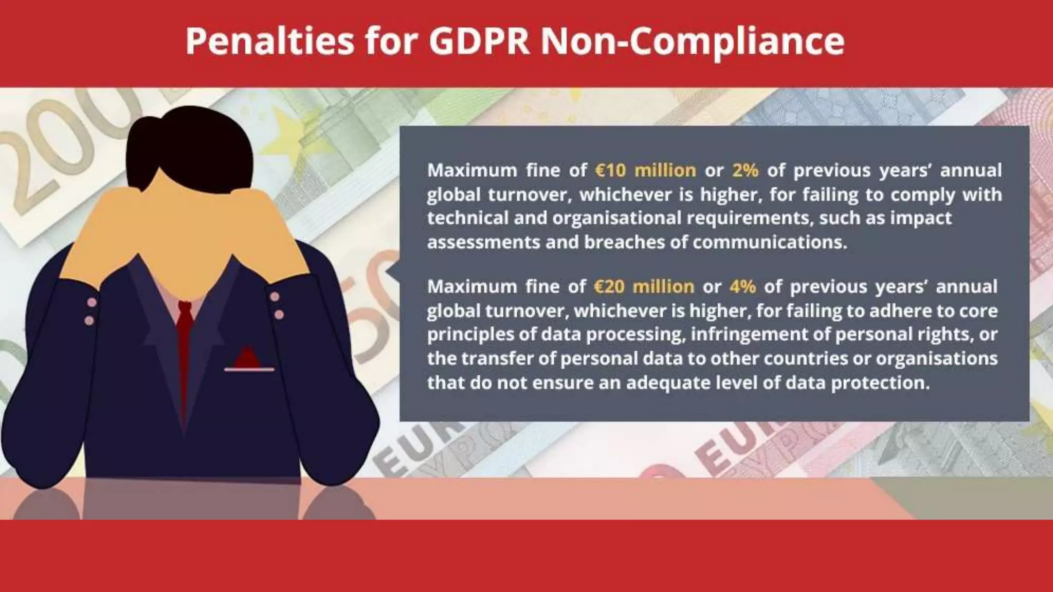 GDPR: General Data Protection Regulation! | PPT | Free Download
