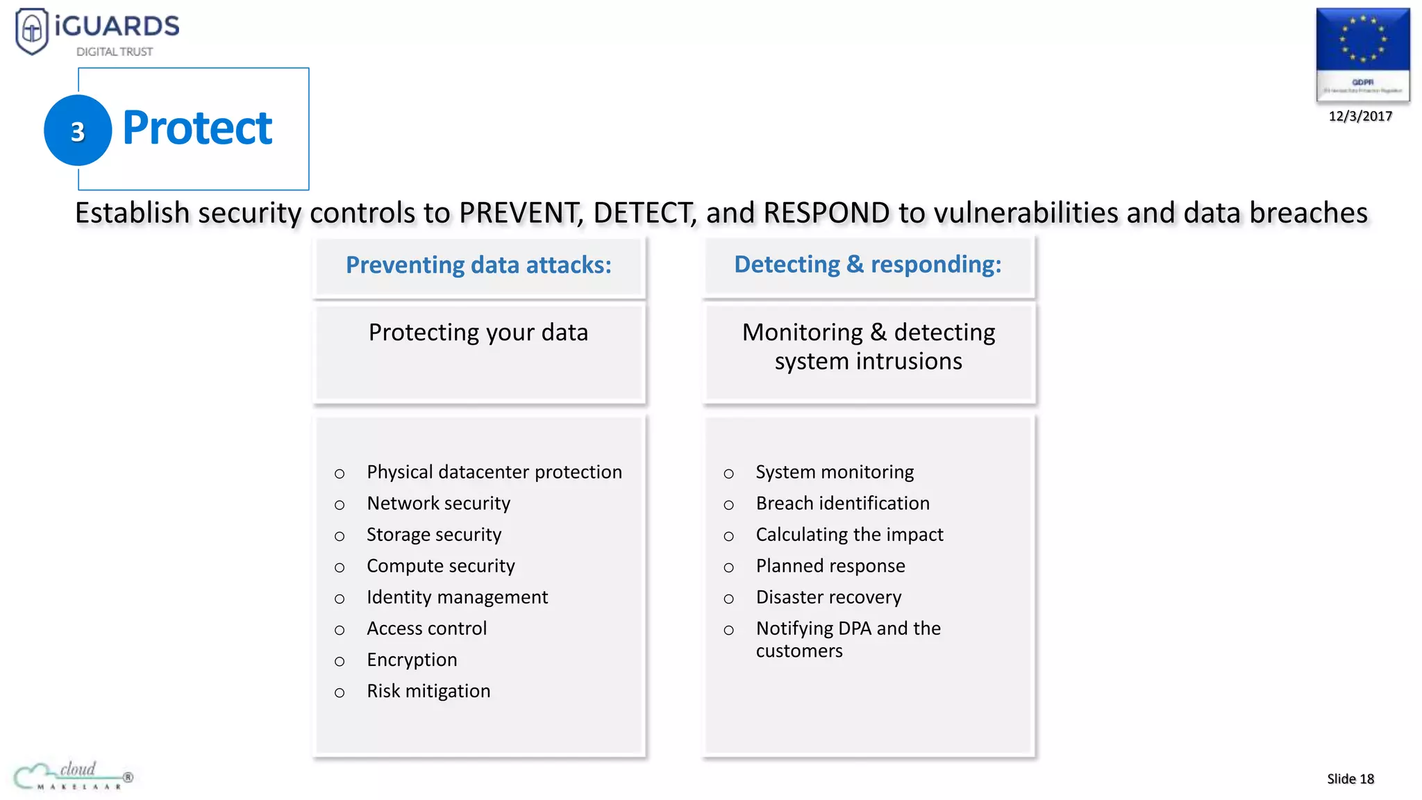 Slide 18
12/3/2017
Protect3
Preventing data attacks: Detecting & responding:
 