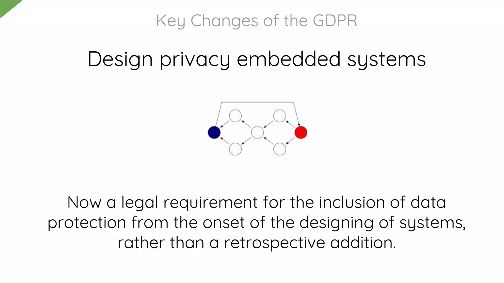 Design privacy embedded systems
Now a legal requirement for the inclusion of data
protection from the onset of the designing of systems,
rather than a retrospective addition.
Key Changes of the GDPR
 