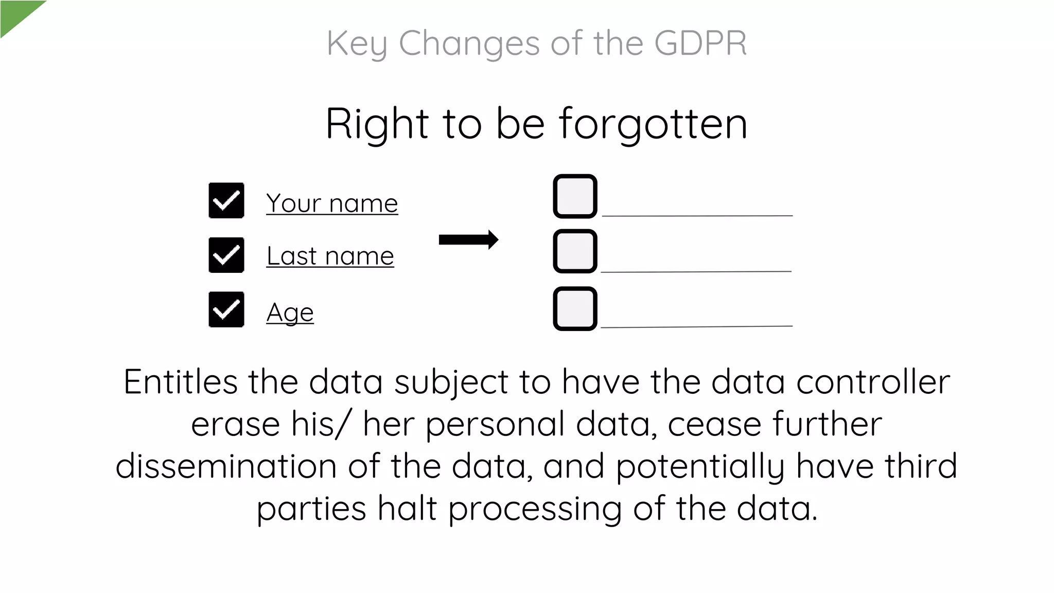 Right to be forgotten
Entitles the data subject to have the data controller
erase his/ her personal data, cease further
dissemination of the data, and potentially have third
parties halt processing of the data.
Key Changes of the GDPR
Your name
Last name
Age
 