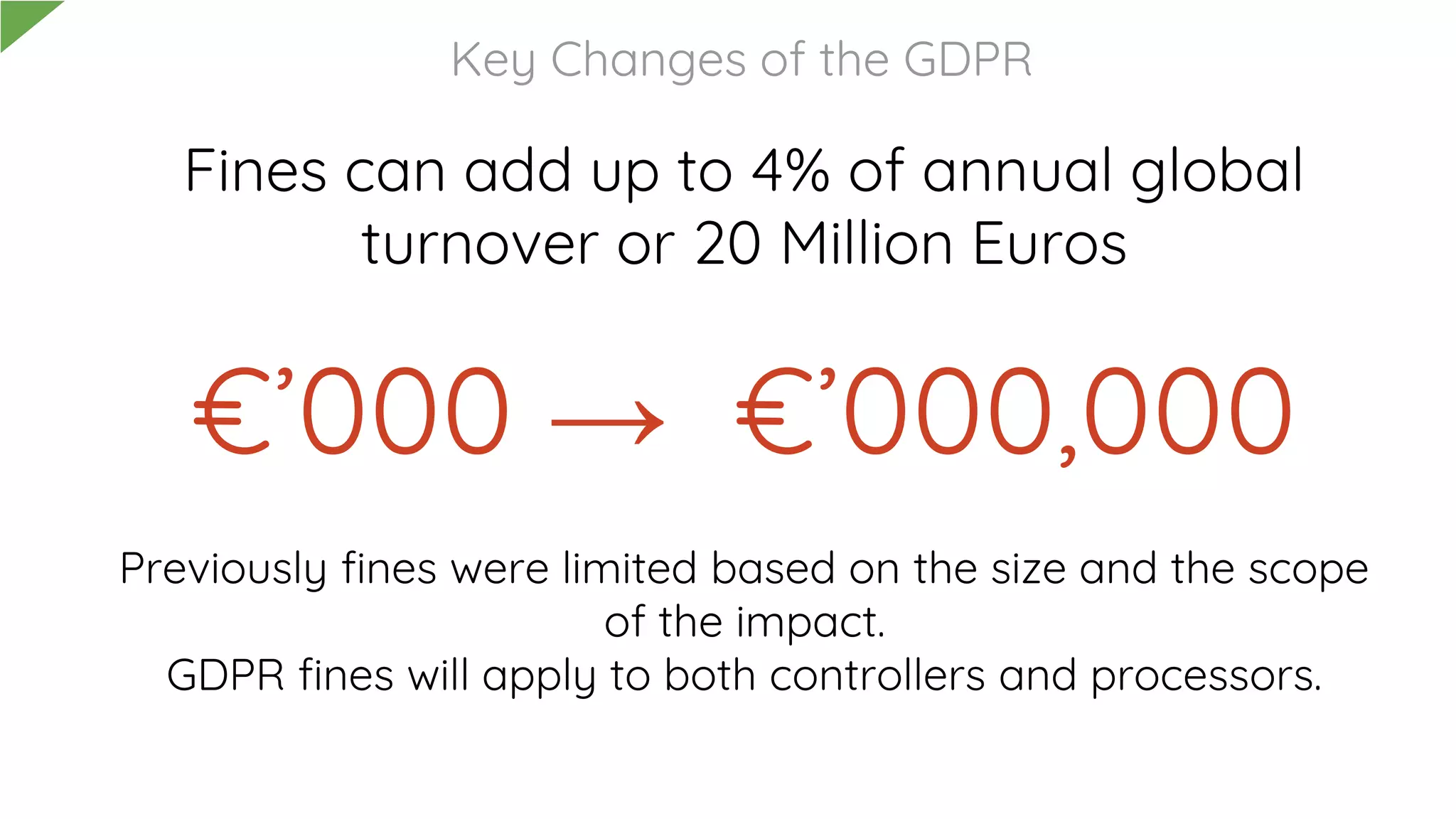 Fines can add up to 4% of annual global
turnover or 20 Million Euros
€’000 → €’000,000
Previously fines were limited based on the size and the scope
of the impact.
GDPR fines will apply to both controllers and processors.
Key Changes of the GDPR
 