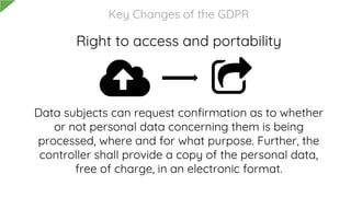 Right to access and portability
Data subjects can request confirmation as to whether
or not personal data concerning them is being
processed, where and for what purpose. Further, the
controller shall provide a copy of the personal data,
free of charge, in an electronic format.
Key Changes of the GDPR
 