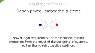 Design privacy embedded systems
Now a legal requirement for the inclusion of data
protection from the onset of the designing of systems,
rather than a retrospective addition.
Key Changes of the GDPR
 