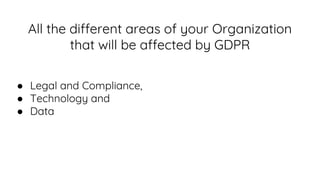 All the different areas of your Organization
that will be affected by GDPR
● Legal and Compliance,
● Technology and
● Data
 