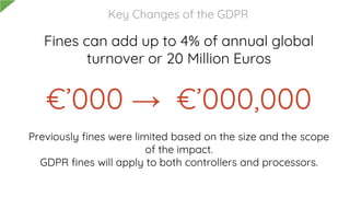 Fines can add up to 4% of annual global
turnover or 20 Million Euros
€’000 → €’000,000
Previously fines were limited based on the size and the scope
of the impact.
GDPR fines will apply to both controllers and processors.
Key Changes of the GDPR
 