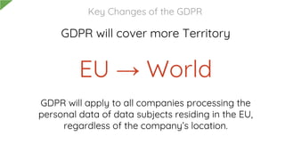 GDPR will cover more Territory
EU → World
GDPR will apply to all companies processing the
personal data of data subjects residing in the EU,
regardless of the company’s location.
Key Changes of the GDPR
 