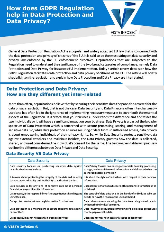 How does GDPR Regulation
help in Data Protection and
Data Privacy?
© VISTA InfoSec ®
Data Protection and Data Privacy:
How are they diﬀerent yet inter-related
General Data Protec on Regula on Act is a popular and widely accepted EU law that is concerned with
the data protec on and privacy of ci zens of the EU. It is said to be the most stringent data security and
privacy law enforced by the EU enforcement direc ves. Organiza ons that are subjected to the
Regula on need to understand the signiﬁcance of the two broad categories of compliance, namely Data
Protec on and Data Privacy for its successful implementa on. Today’s ar cle covers details on how the
GDPR Regula on facilitates data protec on and data privacy of ci zens of the EU. The ar cle will brieﬂy
shedalightontheregula onandexplainhowDataProtec onandDataPrivacyareinterrelated.
More than o en, organiza ons believe that by securing their sensi ve data they are also covered for the
data privacy regula on. But, that is not the case. Data Security and Data Privacy is o en interchangeably
used and has o en led to the ignorance of implemen ng necessary measures to cover both the essen al
aspects of the Regula on. It is cri cal that your business understands the diﬀerence and addresses the
two individually or it will have a signiﬁcant impact on your business. Data Privacy is a part of the broader
spectrum of Data Protec on which is concerned with secure processing, storing, and management of
sensi ve data. So, while data protec on ensures securing of data from unauthorized access, data privacy
is about empowering individuals of their privacy rights. So, while Data Security protects sensi ve data
against external a ackers and malicious insiders, the Data Privacy governs how the data is collected,
shared, and used considering the individual’s consent for the same. The below-given table will precisely
outlinethediﬀerencesbetweenDataPrivacyandDataSecurity.
Data Security VS Data Privacy
Data Security Data Privacy
Data security focuses on protec ng sensi ve data against
unauthorizedaccessanduse.
It is more about protec ng the integrity of the data and ensuring
dataaccuracy,reliability,andavailabilitytoauthorizedpar es
Data security is for any kind of sensi ve data be it personal,
ﬁnancial,oranyconﬁden alinforma on.
Datasecurityistheresponsibilityoftheorganiza onshandlingand
usingthedata.
Dataprotec onaimsatsecuringinforma onfromhackers.
Data protec on is a mechanism to secure sensi ve data against
hackorthe .
Datasecuritymaynotnecessarilyincludedataprivacy
Data Privacy focuses on ensuring appropriate handling processing,
storage, and use of Personal Informa on and deﬁnes who has the
authorizedaccesspermission
It is about the rights of individuals with respect to their personal
informa on.
Datasecuritymaynotnecessarilyincludedataprivacy
Data privacy is more about securingthe personal informa on of an
individual.
The control of data privacy is in the hands of individuals who can
decideonhowtheirdatacanbeusedorshared
Data privacy aims at securing the data from being shared or sold
withouttheindividual'sconsent.
Data Privacy is a regula on comprising of policies and procedures
thathelpsgovernthedata.
 
