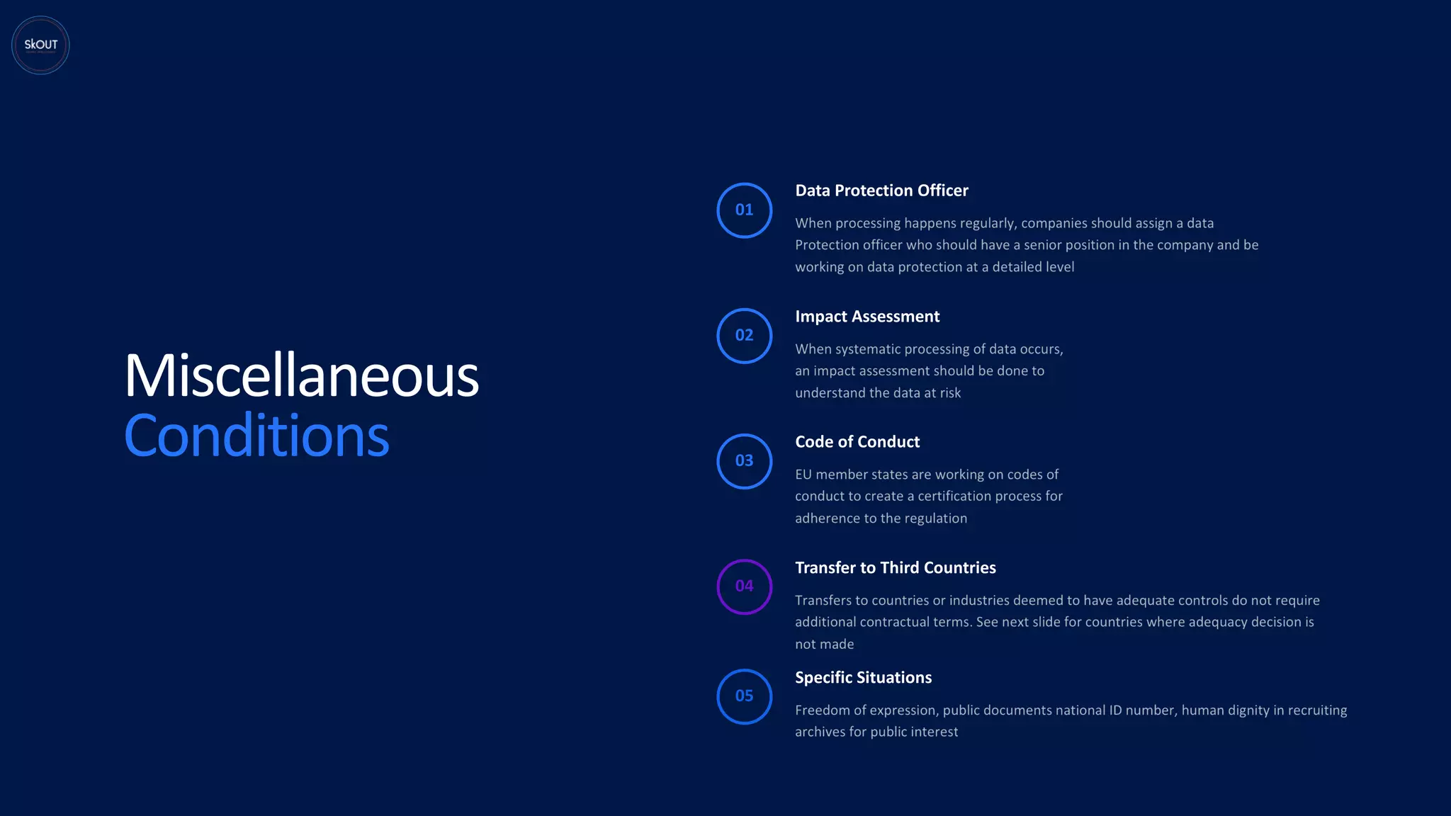 01
02
03
04
Data Protection Officer
Impact Assessment
Code of Conduct
Transfer to Third Countries
05
Specific Situations
Miscellaneous
Conditions
 