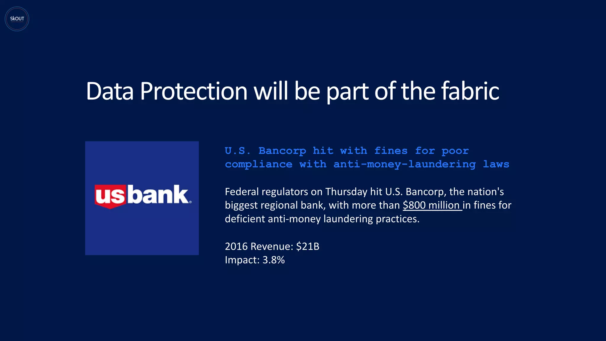 Data Protection will be part of the fabric
U.S. Bancorp hit with fines for poor
compliance with anti-money-laundering laws
Federal regulators on Thursday hit U.S. Bancorp, the nation's
biggest regional bank, with more than $800 million in fines for
deficient anti-money laundering practices.
2016 Revenue: $21B
Impact: 3.8%
 